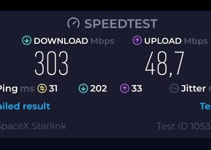 Sea & Mountain View By Brane Novigrad (Dalmatia)